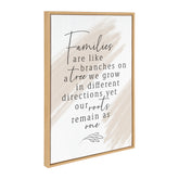 Families are like branches on a tree - we grow in different directions yet our roots remains as one / 23x33 Framed Canvas